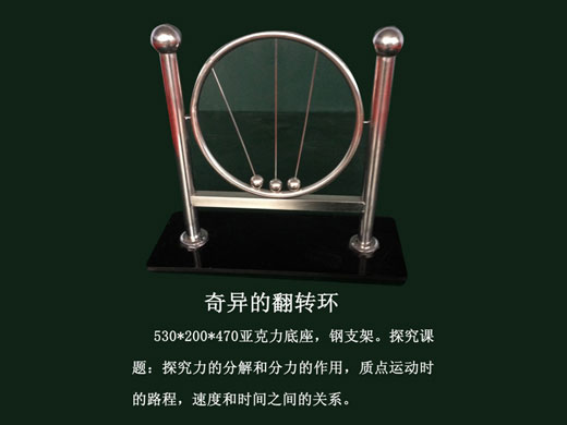 �c���鿴Ԕ����Ϣ��(bi��o)�}���殐�ķ��D(zhu��n)�h(hu��n) ��x�Δ�(sh��)��1832