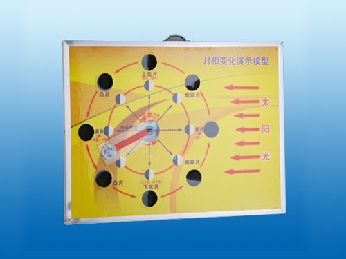 �c���鿴Ԕ����Ϣ���}������׃����ʾģ�� ��x�Δ�(sh��)��3222